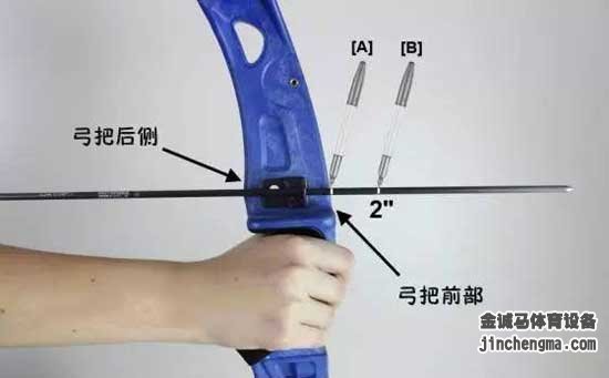 测量箭长的方法