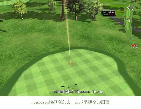 Fieldzon室内模拟高尔夫击球界面